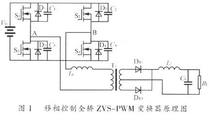 移相控制全桥ZVS