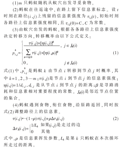 一种无线传感器网络路由算法基于蚁群算法