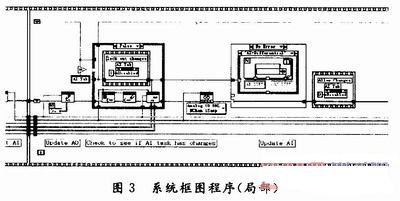 系统软件