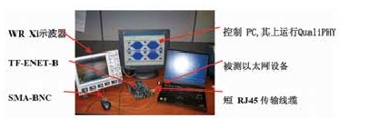 QualiPHY系统设置