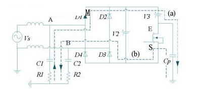 探究变频器的电磁兼容与电磁干扰抑制问题