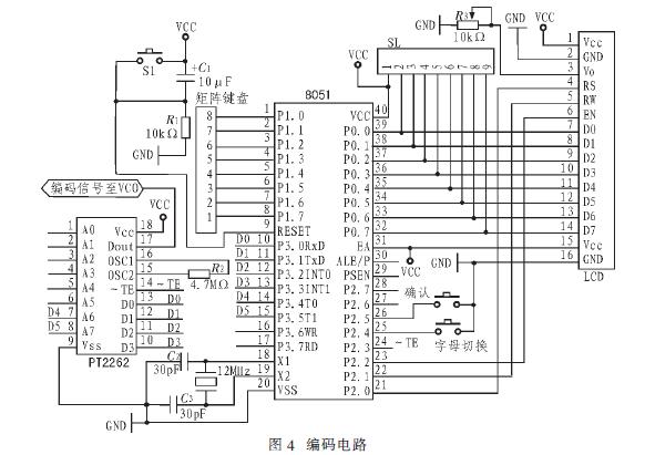 编码和解码电路