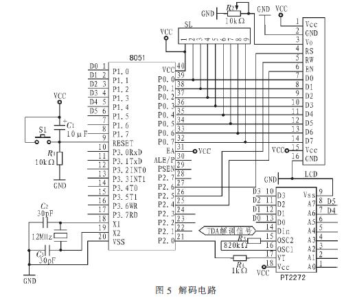 编码和解码电路