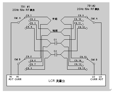 利用两块7711型模块进行高频电容测量