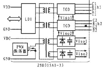 图4  2SD315AI-33功能框图