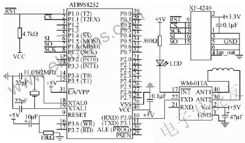 XF-S4240与单片机的连接 www.elecfans.com