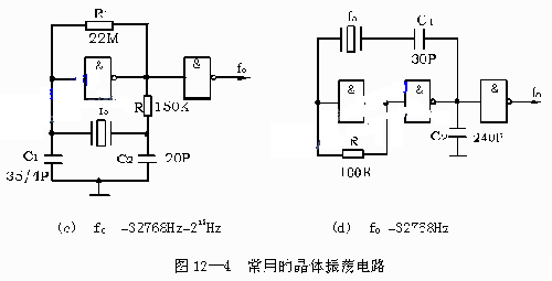 學習石英晶體穩頻原理和使用石英晶體構成振盪器的方法三, 實驗設備與