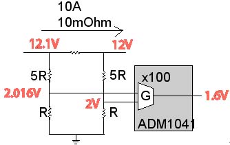 图2. 理想的电阻分压网络