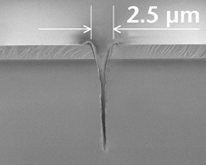氮化镓-蓝宝石晶圆激光划片的切口宽度为2.5微米