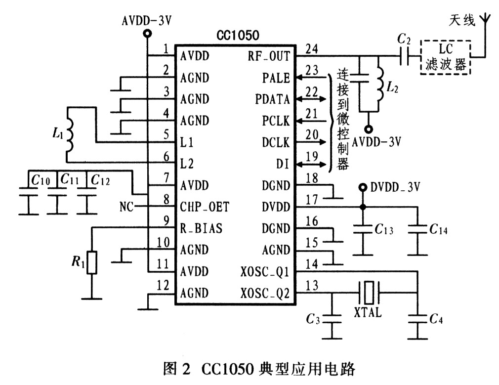 CCl050的典型应用电路