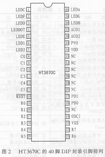 电子鼓电路TH3670C及应用