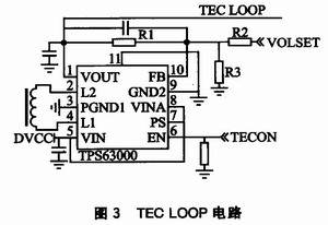 TEC LOOP电路