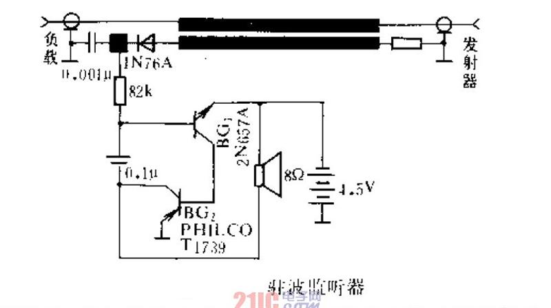 盲人驻波监听器