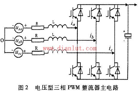 简易三相电压型脉宽调制（PWM）整流器主电路图
