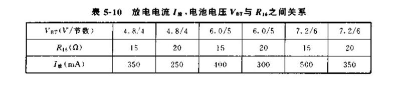 放电电流I’电池电压VBT与R16之间的关系