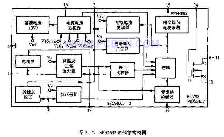 SPH4692的内部结构