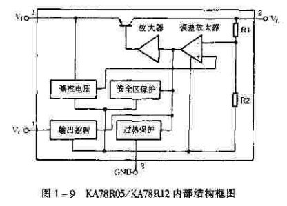 KA78R05/KA78R12内部结构框图