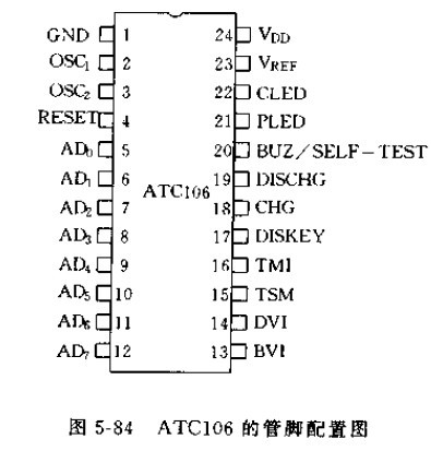 ATC106的管脚配置图