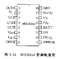 MAX846管脚配置图