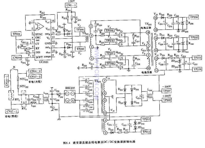 逆变器直接总线电源及DC/DC变换器控制电路