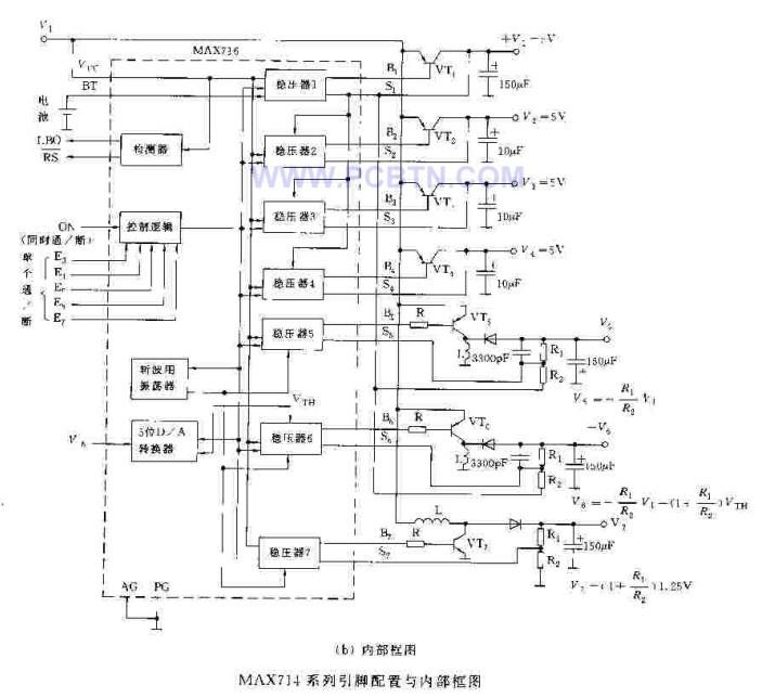 MAX714系列的内部框图