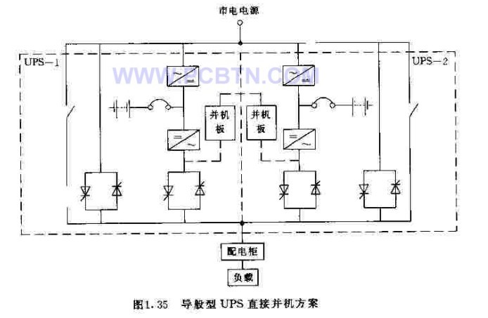 “导航型”UPS直接并机方案