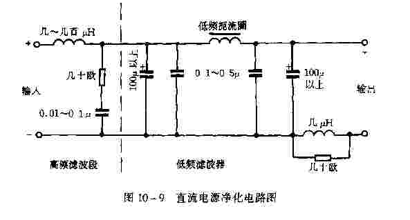 直流电源净化电路图