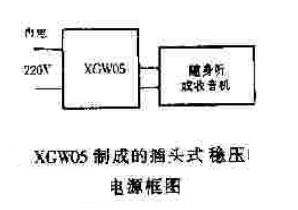 XGW05制成的插头式稳压电源框图