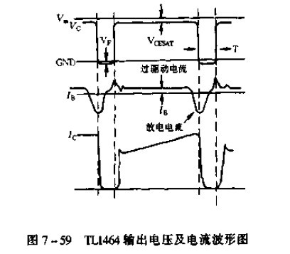TL1464输出电压及电流波形图