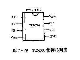TCM680的管教分布