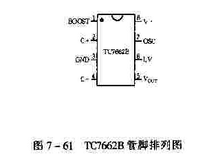 TC7662B管脚排列图