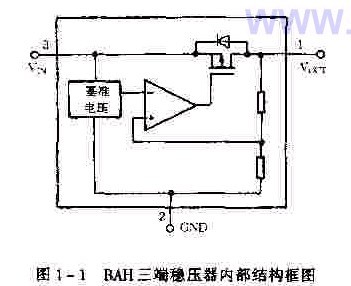 BAH三端稳压器内部结构框图及其内部工作原理