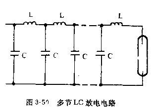提供近似矩形光脉冲的多节LC放电网络电路