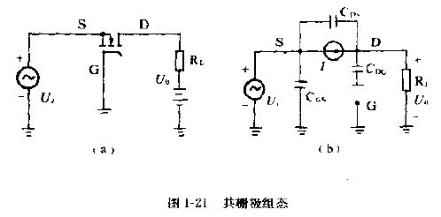 共栅极组态