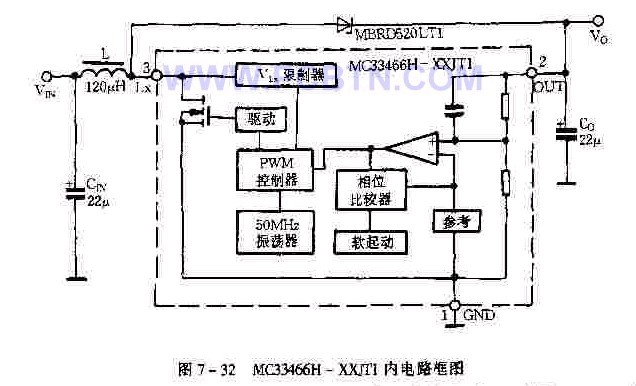 MC33466H-XXJT1的内部电路