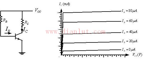 三极管的恒流源电路