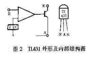 TL431外形及内部结构图