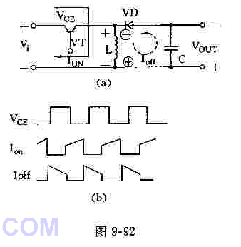 反激式开关电源MAX636的原理及工作波形