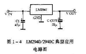 LM2940/2940C典型应用电路