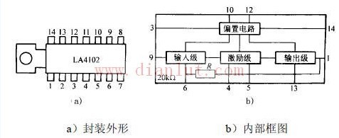 LA4102的引脚排列、功用和内部框图