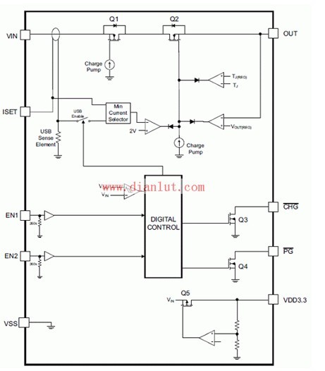 bq25046无线电源接收器应用电路分析