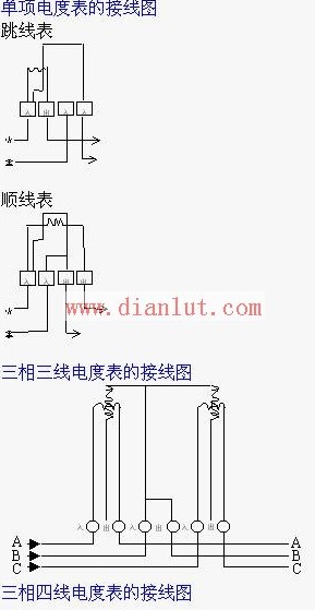 电度表接线电路原理图