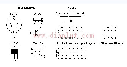 晶体管、二极管和集成电路符号