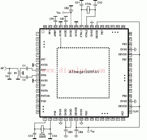 ATmega128RFA1应用电路原理图