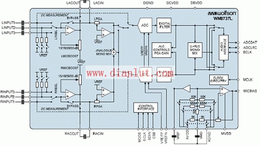 WM8737L的低功耗立体声模数转换电路设计