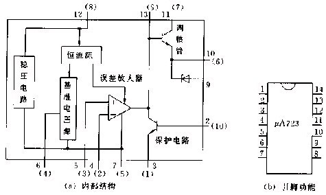 A723内部结构和引脚功能电路