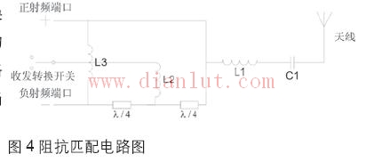 阻抗匹配网络