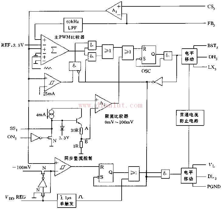 3.3V(5.5V)准谐振电流模式PWM控制器内部电路