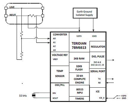 78M6613测量交流电能应用框电路图