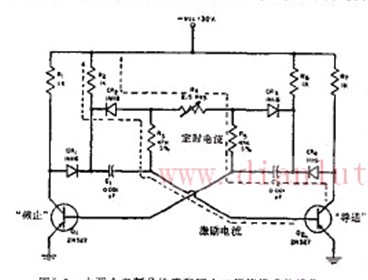 频率可调型多谐振荡器电路